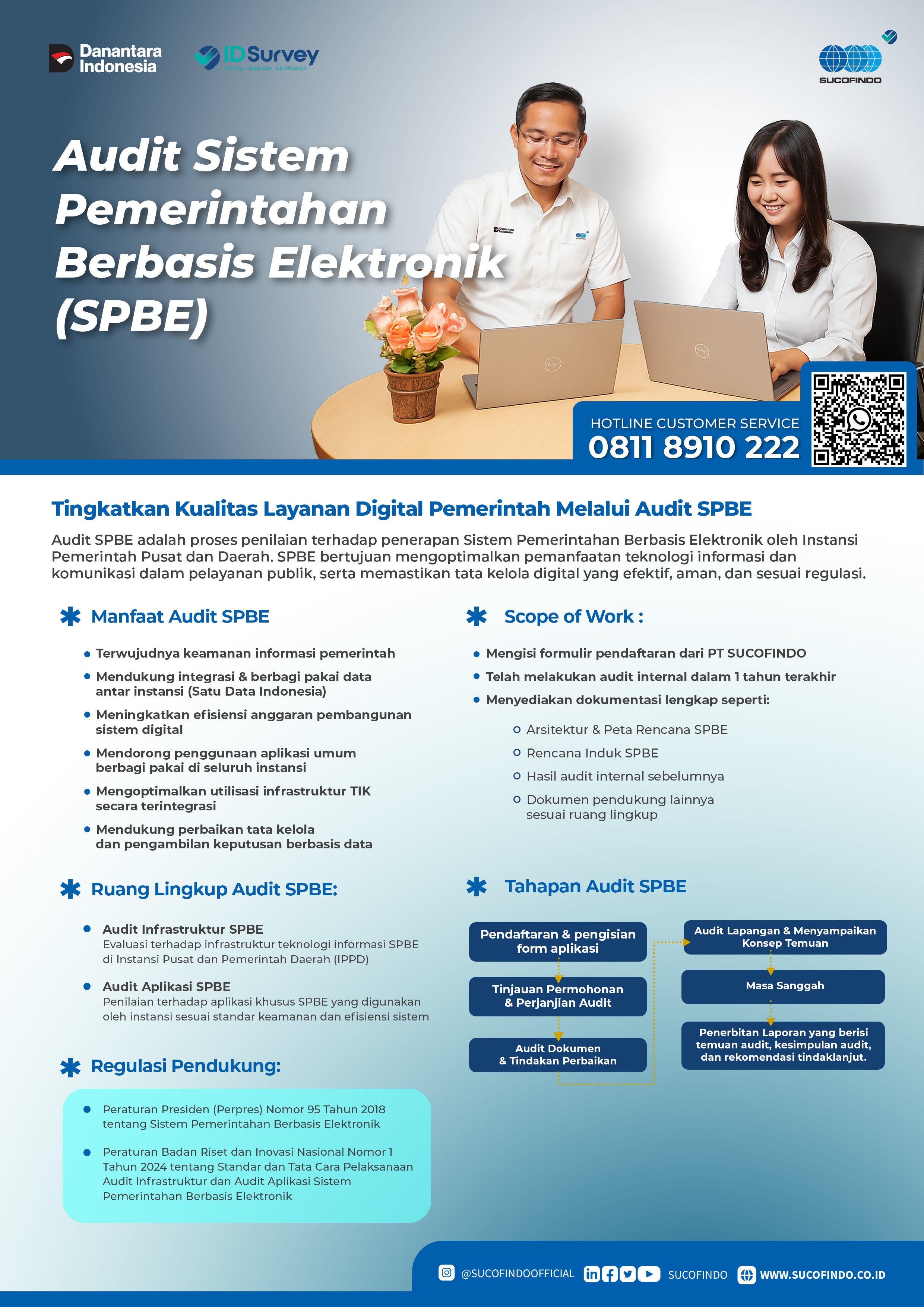 spbe